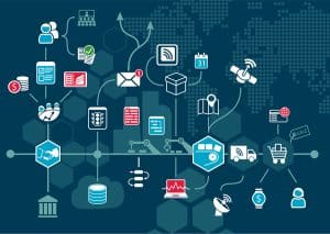 Internet of things (IOT)
